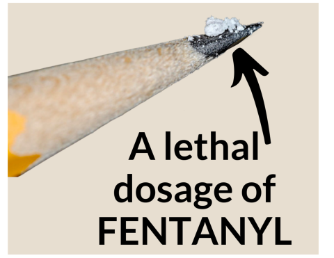 Fentanyl